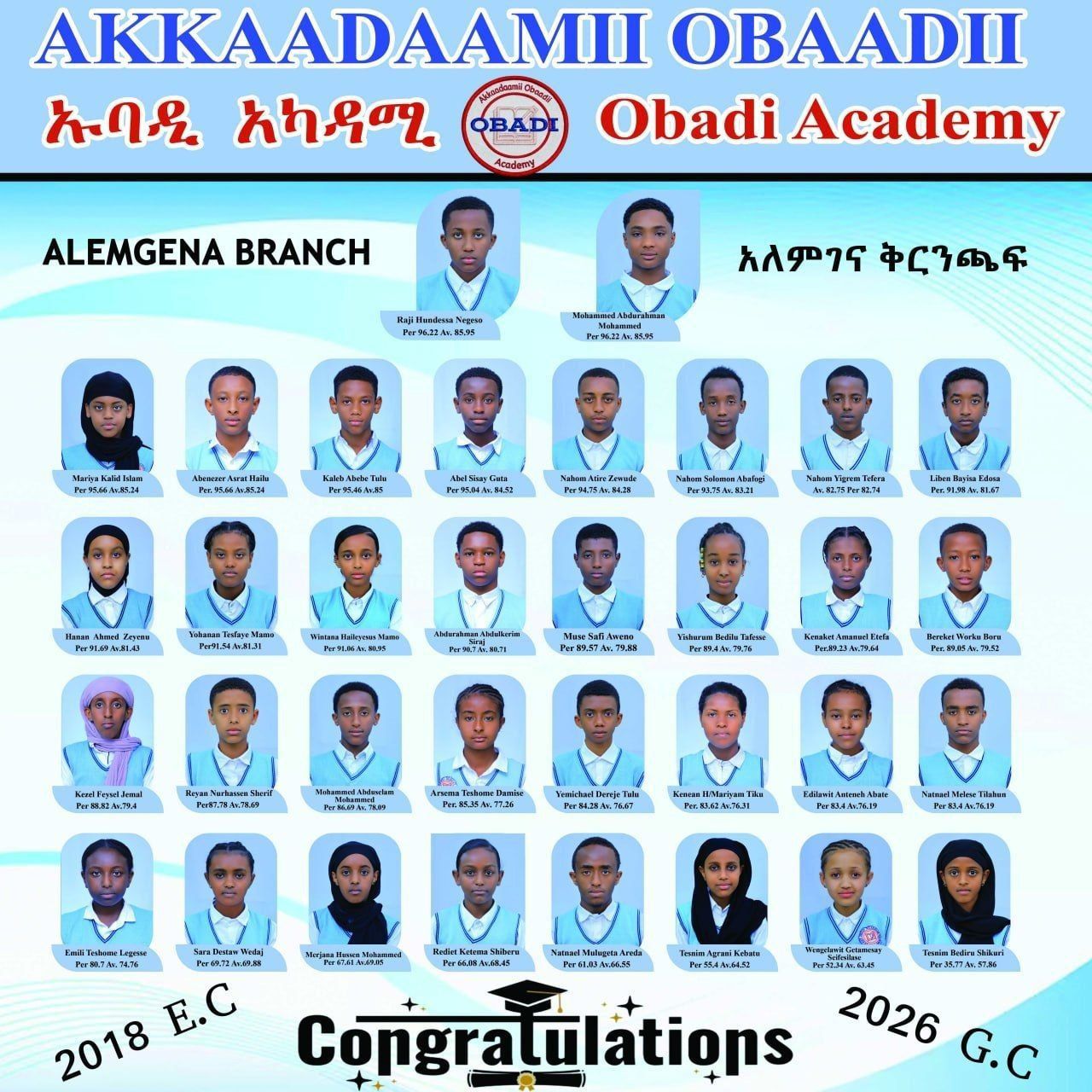 Alem Gena campus Grade 8 top results, Obadi Academy
