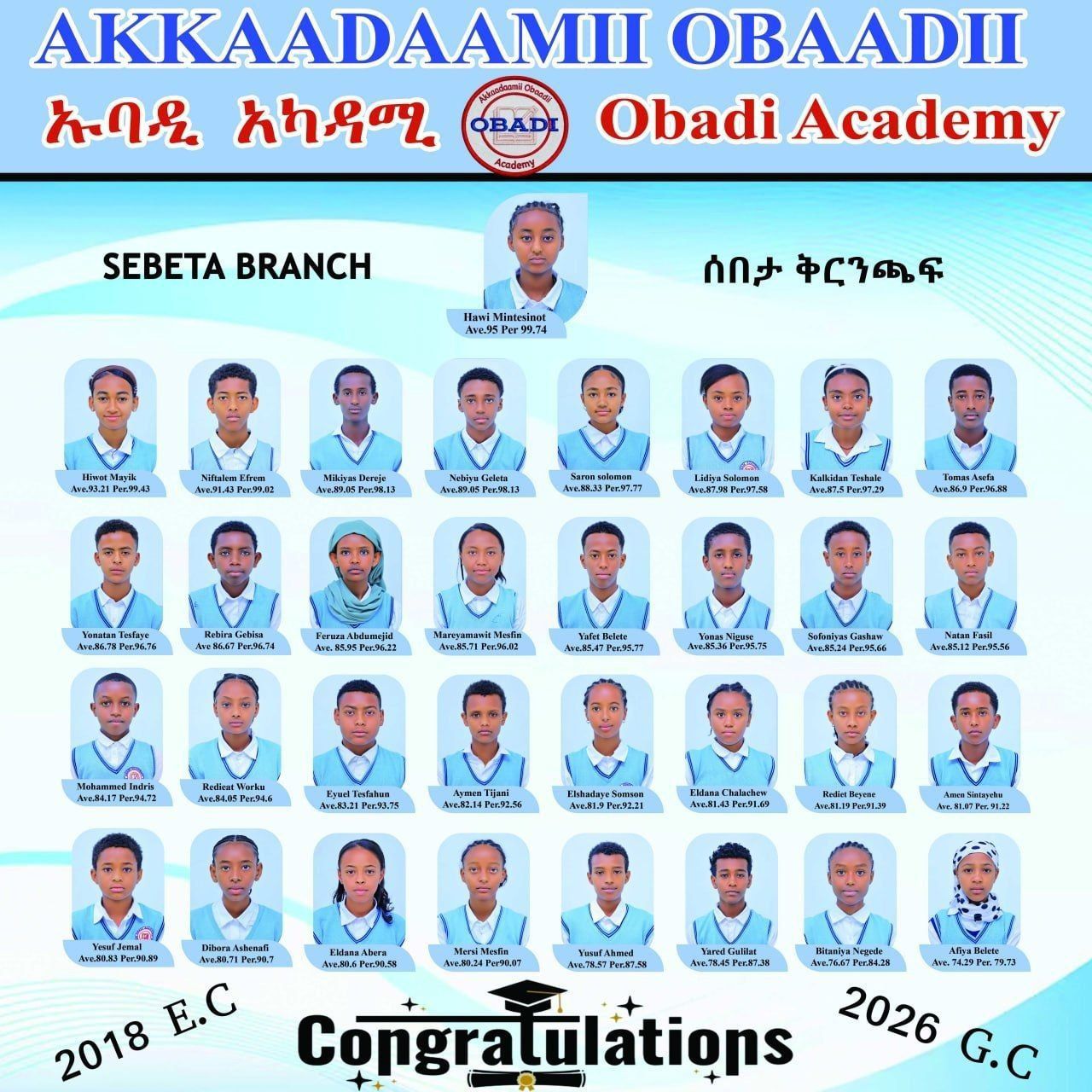 Grade 8 Ministry Exam results celebration at Obadi Academy